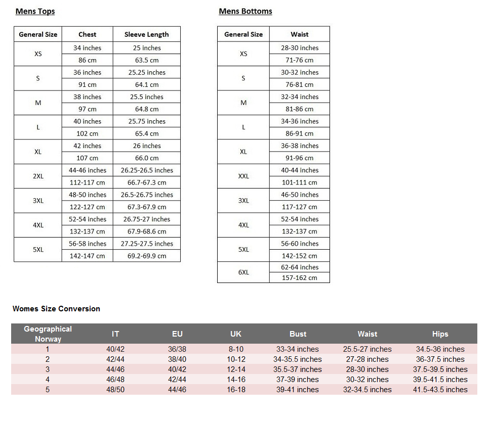 Geographical norway size chart